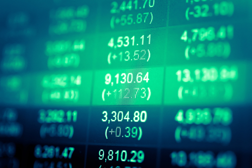Markets 