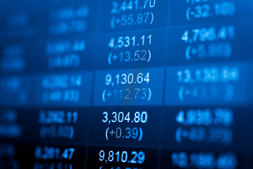 Markets 