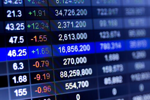 Markets 