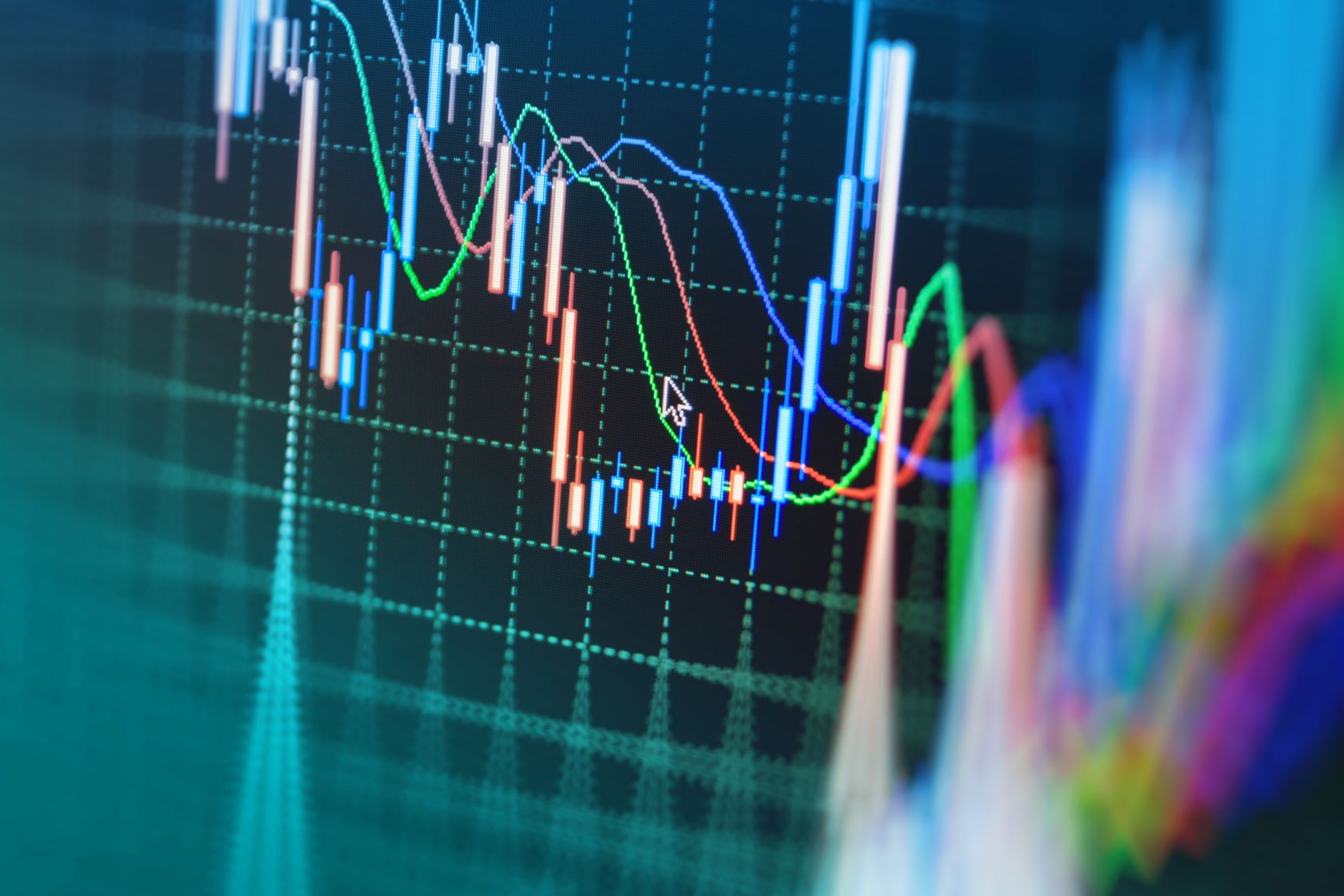 Technical analysis 
