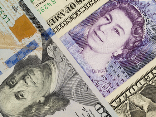 GBPUSD