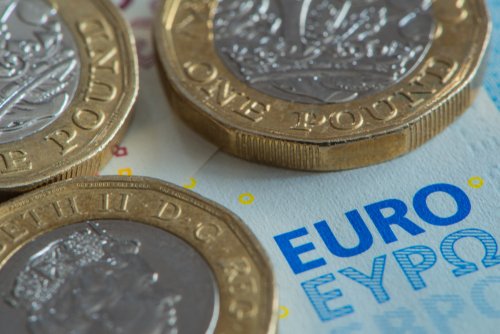 EURGBP