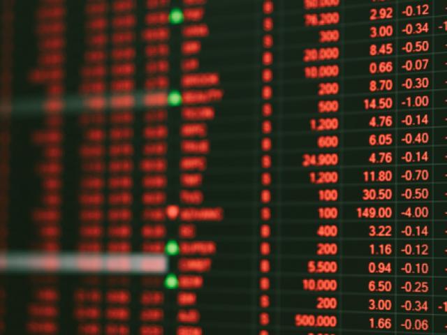 Markets 