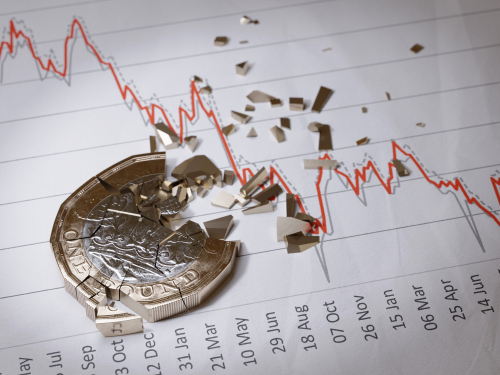 GBP shattered 